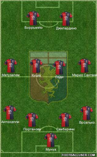 Genoa Formation 2013