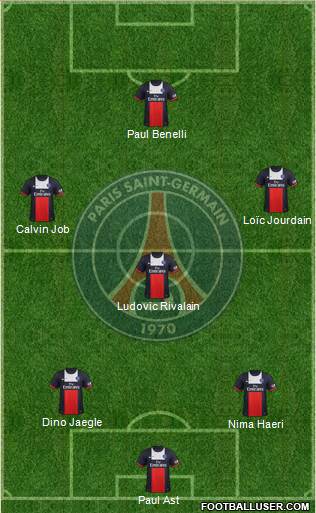 Paris Saint-Germain Formation 2013