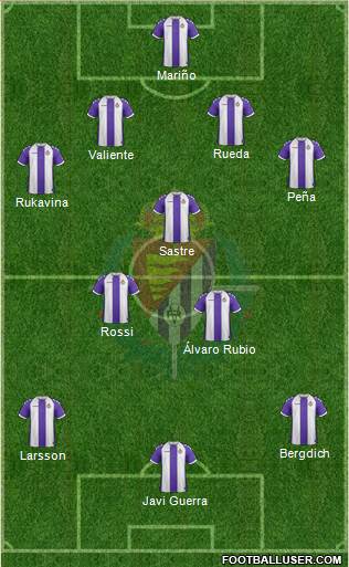 R. Valladolid C.F., S.A.D. Formation 2013