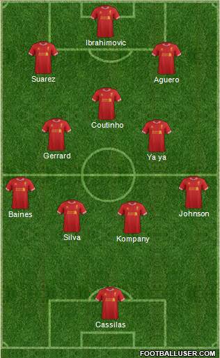 Liverpool Formation 2013