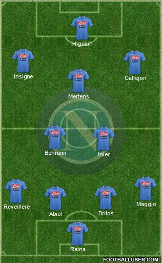 Napoli Formation 2013