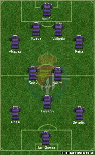 R. Valladolid C.F., S.A.D. Formation 2013