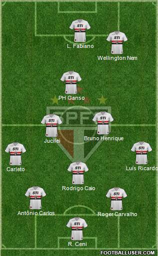 São Paulo FC Formation 2013