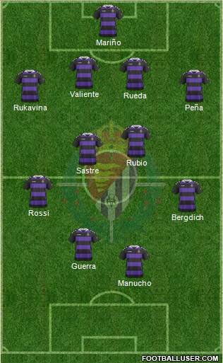 R. Valladolid C.F., S.A.D. Formation 2013