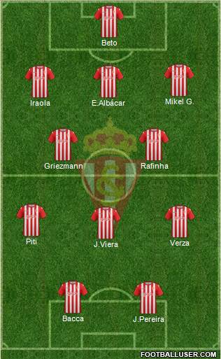 Real Sporting S.A.D. Formation 2013