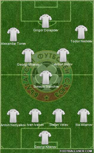 Bulgaria Formation 2013