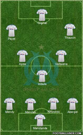 Olympique de Marseille Formation 2013