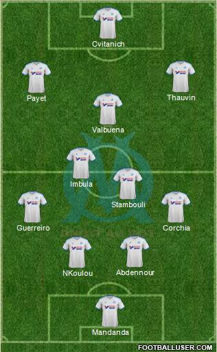 Olympique de Marseille Formation 2013