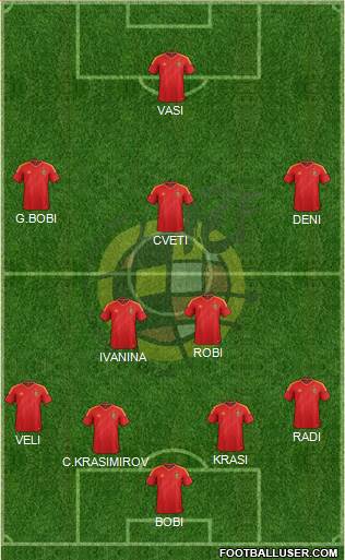 Spain Formation 2013