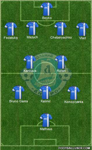 Dnipro Dnipropetrovsk Formation 2013