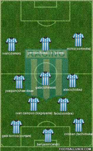 Racing Club Formation 2013