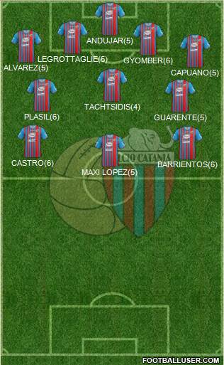 Catania Formation 2013