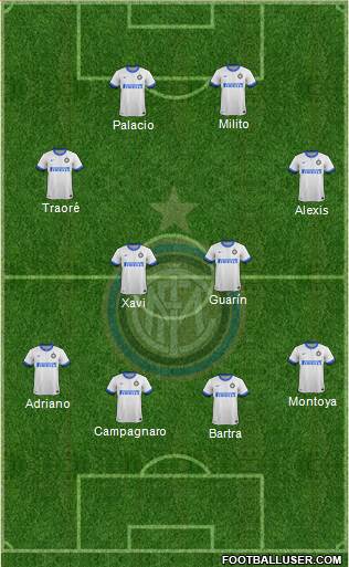 F.C. Internazionale Formation 2013