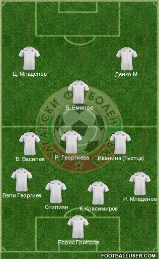 Bulgaria Formation 2013