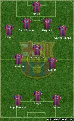 F.C. Barcelona B Formation 2013