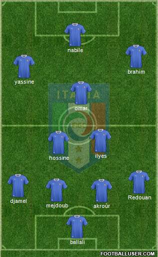 Italy Formation 2013