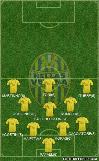 Hellas Verona Formation 2013