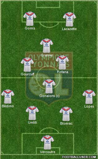 Olympique Lyonnais Formation 2013