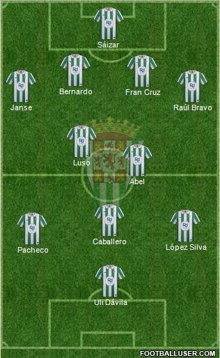 Córdoba C.F., S.A.D. Formation 2013