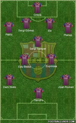 F.C. Barcelona Formation 2013