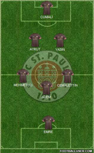 FC St. Pauli Formation 2013