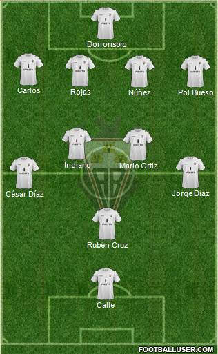 Albacete B., S.A.D. Formation 2013