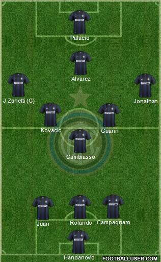 F.C. Internazionale Formation 2013