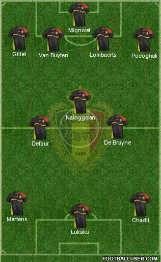 Belgium Formation 2013