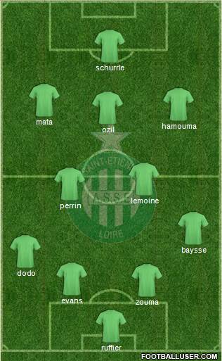 A.S. Saint-Etienne Formation 2013