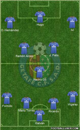 Getafe C.F., S.A.D. Formation 2013