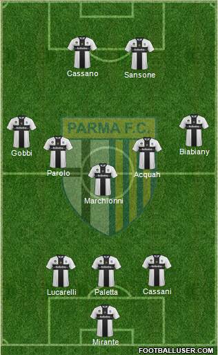 Parma Formation 2013