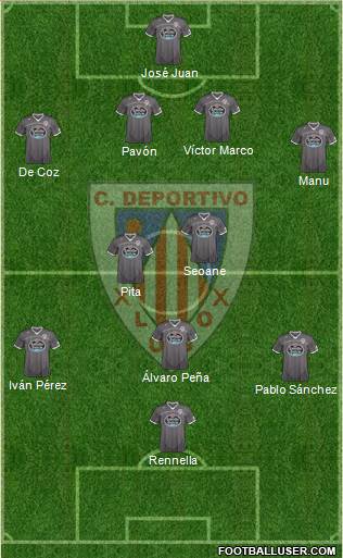 C.D. Lugo Formation 2013