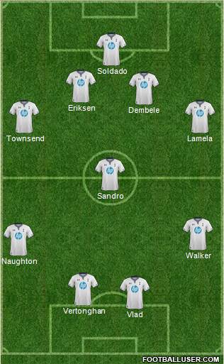 Tottenham Hotspur Formation 2013