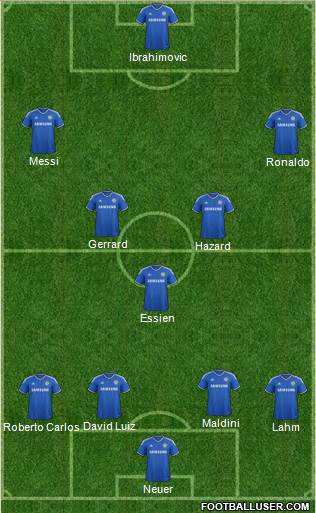 Chelsea Formation 2013