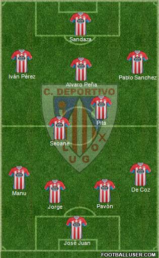 C.D. Lugo Formation 2013