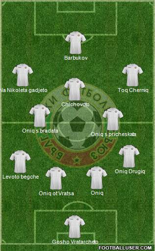 Bulgaria Formation 2013