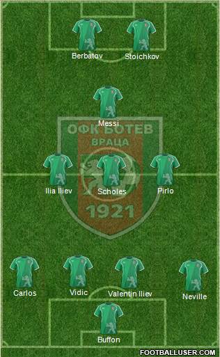 OFK Botev (Vratsa) Formation 2013