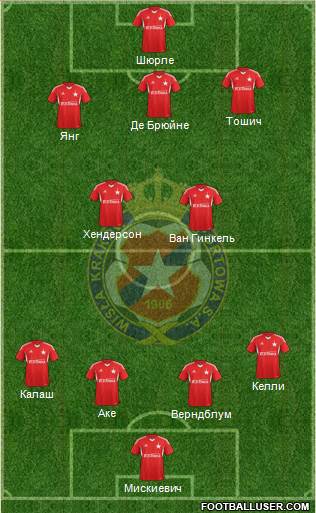 Wisla Krakow Formation 2013