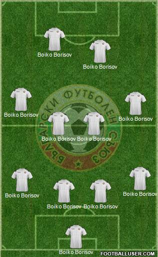 Bulgaria Formation 2013