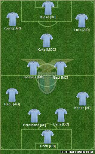 S.S. Lazio Formation 2013