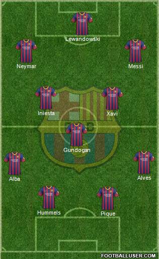 F.C. Barcelona Formation 2013