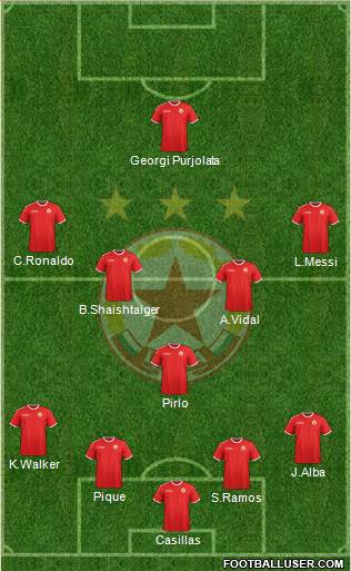 CSKA (Sofia) Formation 2013