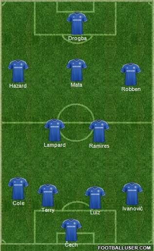 Chelsea Formation 2013