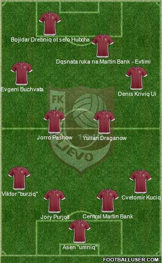 FK Sarajevo Formation 2013