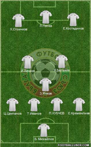 Bulgaria Formation 2013