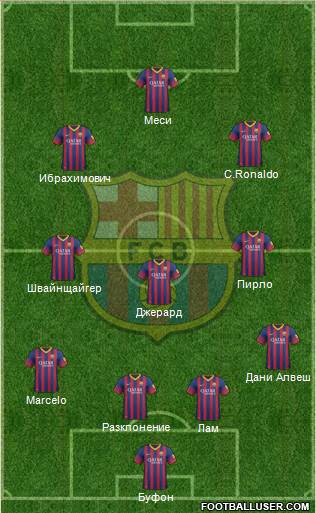 F.C. Barcelona Formation 2013