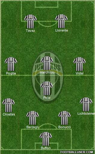 Juventus Formation 2013