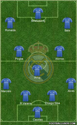 Real Madrid C.F. Formation 2013