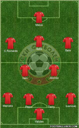 Bulgaria Formation 2013