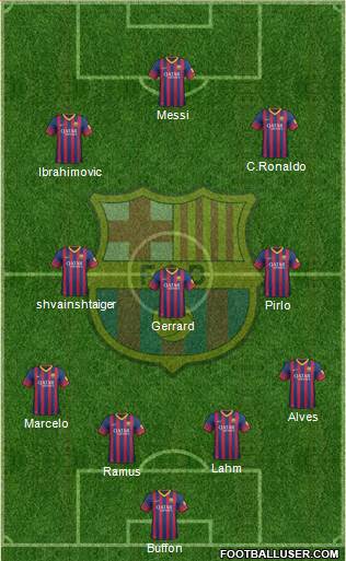 F.C. Barcelona Formation 2013